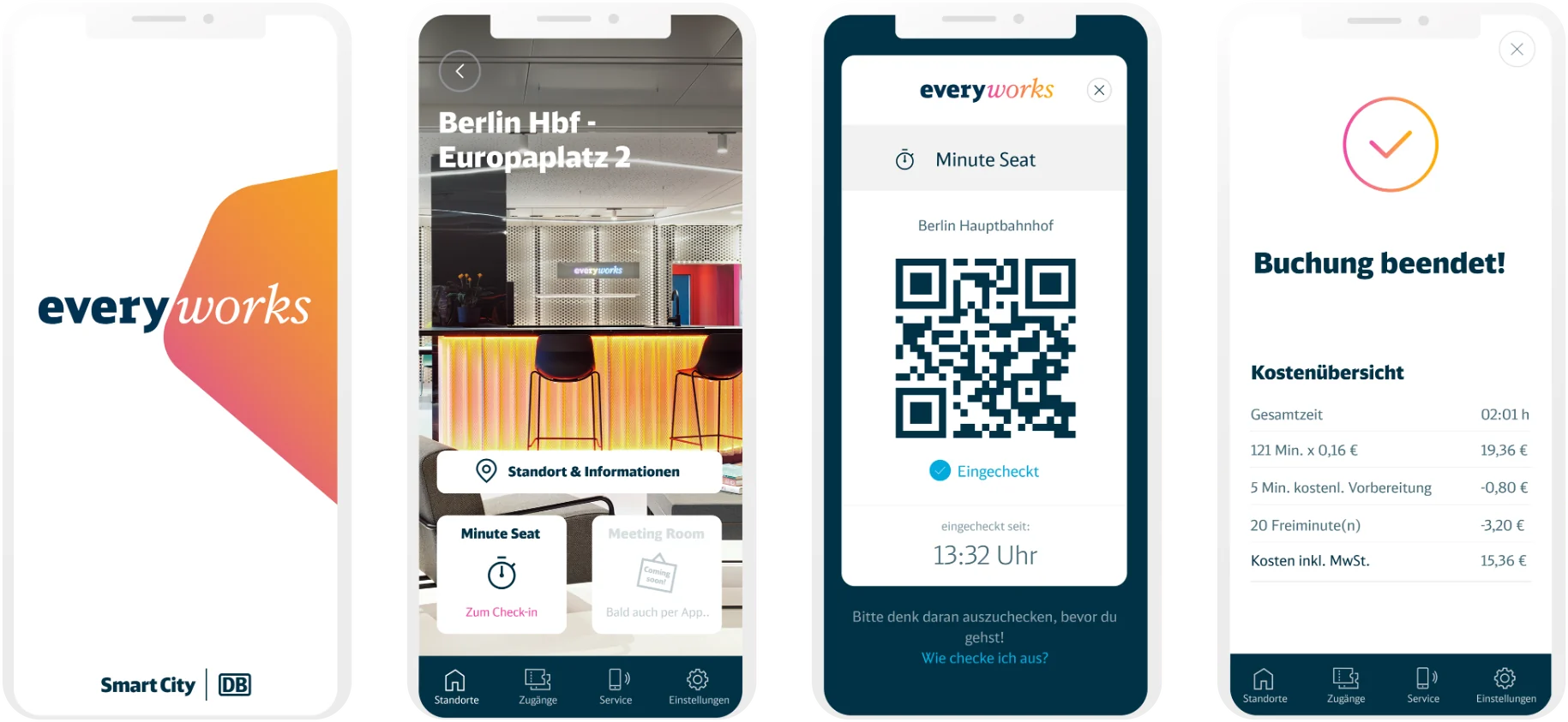 Four screens of the everyworks app: splash screen, Berlin Hbf location, Minute Seat check-in with QR code, booking summary